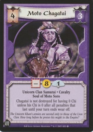 Moto Chagatai Unicorn Reign of Blood Moto Chagatai Unicorn Reign of Blood