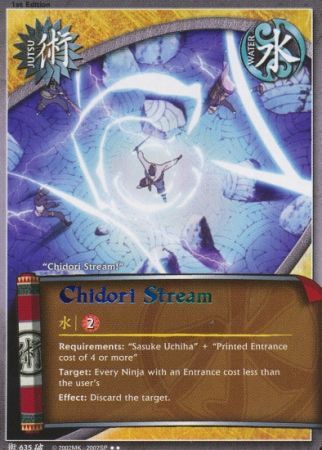 Chidori Stream 635 Rare Chidori Stream 635 Rare