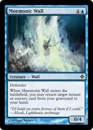 Mnemonic Wall Mnemonic Wall