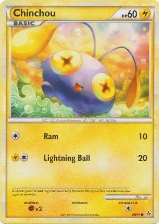 Chinchou 48 95 Common Chinchou 48 95 Common