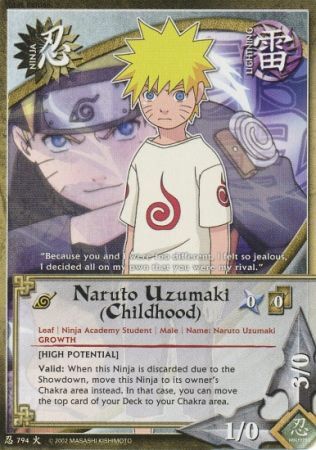 Naruto Uzumaki Childhood 794 Common Naruto Uzumaki Childhood 794 Common