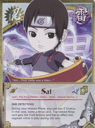 Sai Ink Detection 1022 Rare Sai Ink Detection 1022 Rare