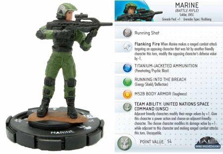 Marine Battle Rifle 002 Halo Heroclix Other Halo 10th Anniversary Marine Battle Rifle 002 Halo Heroclix Other Halo 10th Anniversary