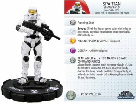 Spartan Battle Rifle 010 Halo Heroclix Other Halo 10th Anniversary Spartan Battle Rifle 010 Halo Heroclix Other Halo 10th Anniversary