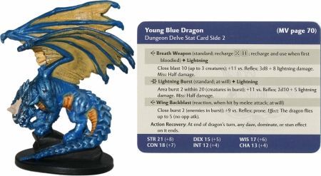 Young Blue Dragon 02 Dragon Collector s Set D D Miniatures D D Dragon Collector s Set Singles Young Blue Dragon 02 Dragon Collector s Set D D Miniatures D D Dragon Collector s Set Singles