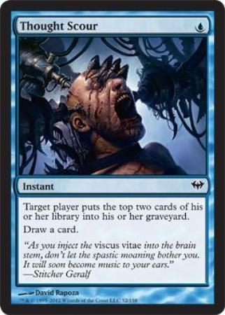 Thought Scour Thought Scour