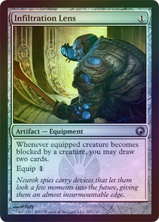 Infiltration Lens Foil Infiltration Lens Foil