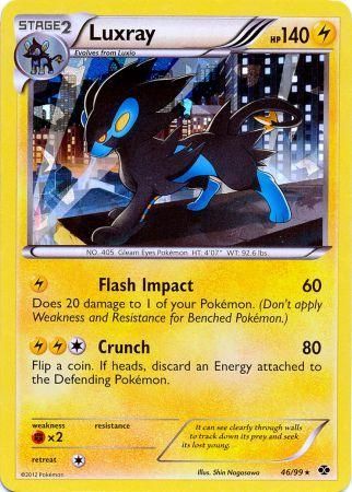 Luxray - Pokemon Theme Deck Exclusives - Pokemon | TrollAndToad