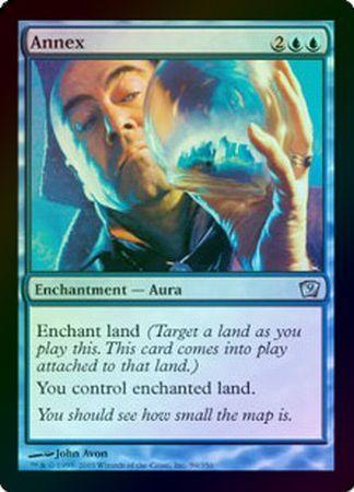 Annex Foil Annex Foil