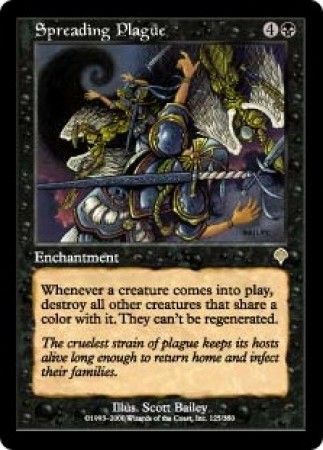 Spreading Plague Spreading Plague