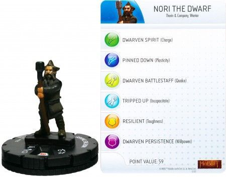 Nori the Dwarf 025 Chase Rare Hobbit Heroclix 