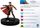 Red Robin 201 Teen Titans Gravity Feed DC Heroclix 