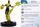 Sinestro 003 War of the Light Fast Forces DC Heroclix DC War of the Light Fast Forces Singles